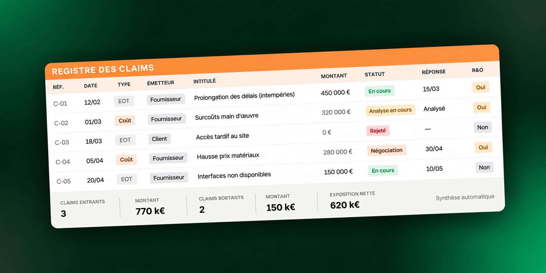 Registre des claims