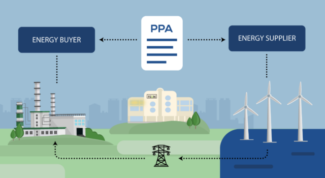 power purchase agreement contract management
